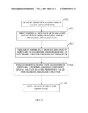 SYSTEM AND METHOD FOR CONTROLLING VOLTAGE ON DISCHARGE CAPACITORS WHICH CONTROL LIGHT ENERGY FROM FLASH LAMPS diagram and image