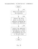 Substrate Splitting Apparatus and a Method for Splitting a Substrate diagram and image