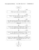 Substrate Splitting Apparatus and a Method for Splitting a Substrate diagram and image