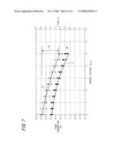 CONTROL UNIT diagram and image