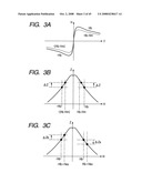 MAGNETIC SUBSTANCE DETECTION SENSOR AND MAGNETIC SUBSTANCE DETECTING APPARATUS diagram and image