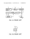 MAGNETIC FIELD MEASURING APPARATUS CAPABLE OF MEASURING AT HIGH SPATIAL RESOLUTION diagram and image