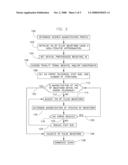 SYSTEM AND METHOD FOR DESIGNING IMPROVED RF PULSE PROFILES diagram and image