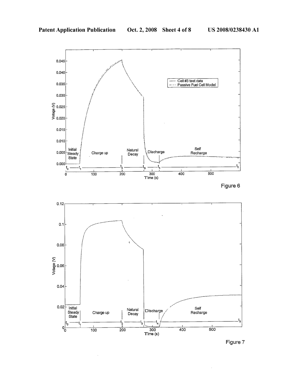 Method of Testing an Electrochemical Device - diagram, schematic, and image 05