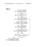 TEST CIRCUIT ARRANGEMENT diagram and image