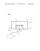 MEASURING SYSTEM diagram and image