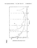 MEASURING SYSTEM diagram and image