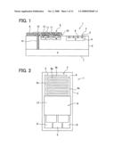 Fluid sensor and impedance sensor diagram and image