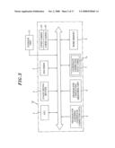 PROBE APPARATUS, PROBING METHOD AND STORAGE MEDIUM diagram and image