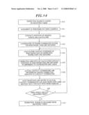 PROBE APPARATUS, PROBING METHOD AND STORAGE MEDIUM diagram and image