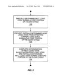 Reduced-Delay Clocked Logic diagram and image