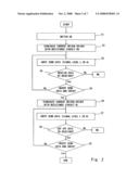 Interface circuit diagram and image