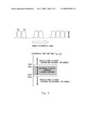 Interface circuit diagram and image