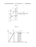 Power-up signal generating circuit and method for driving the same diagram and image