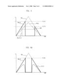 Power-up signal generating circuit and method for driving the same diagram and image