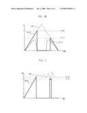 Power-up signal generating circuit and method for driving the same diagram and image