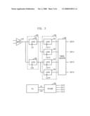 Circuit and method for data alignment diagram and image