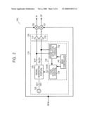 Signal generation apparatus for frequency conversion in communication system diagram and image