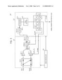 Signal generation apparatus for frequency conversion in communication system diagram and image