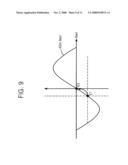 Signal generation apparatus for frequency conversion in communication system diagram and image