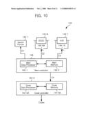 Signal generation apparatus for frequency conversion in communication system diagram and image