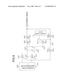 Oscillator Circuit and Semiconductor Device diagram and image