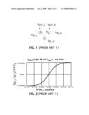 LINEARIZED CLASS AB BIASED DIFFERENTIAL INPUT STAGE diagram and image