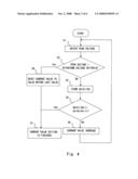 Voltage controlled oscillator diagram and image