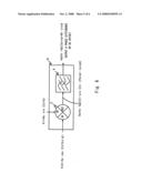 Voltage controlled oscillator diagram and image