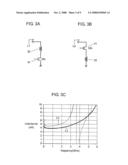 Variable Matching Circuit diagram and image