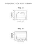 LONGITUDINALLY COUPLED RESONATOR-TYPE SURFACE ACOUSTIC WAVE FILTER diagram and image