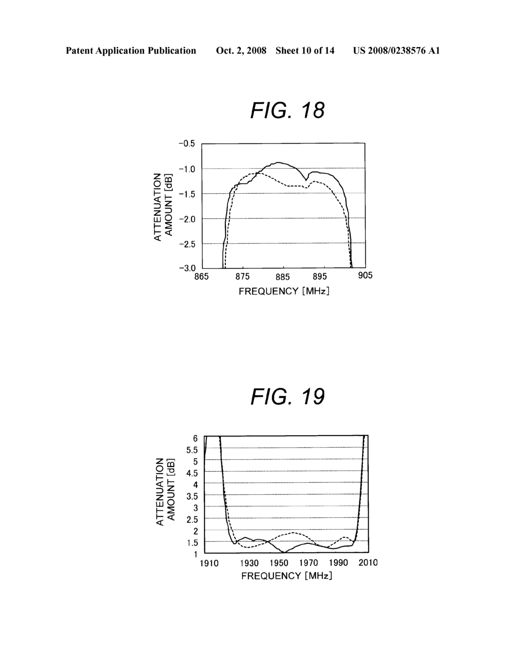 LONGITUDINALLY COUPLED RESONATOR-TYPE SURFACE ACOUSTIC WAVE FILTER - diagram, schematic, and image 11