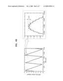 TWO-AXIS DRIVING ELECTROMAGNETIC MICRO-ACTUATOR diagram and image