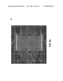 GROUNDING OF MAGNETIC CORES diagram and image