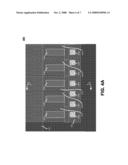 GROUNDING OF MAGNETIC CORES diagram and image