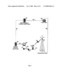 APPARATUS AND METHOD USING NEAR FIELD COMMUNICATIONS diagram and image