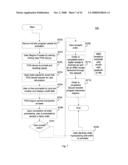 APPARATUS AND METHOD USING NEAR FIELD COMMUNICATIONS diagram and image