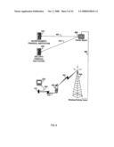 APPARATUS AND METHOD USING NEAR FIELD COMMUNICATIONS diagram and image