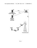 APPARATUS AND METHOD USING NEAR FIELD COMMUNICATIONS diagram and image