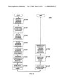 APPARATUS AND METHOD USING NEAR FIELD COMMUNICATIONS diagram and image