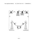 APPARATUS AND METHOD USING NEAR FIELD COMMUNICATIONS diagram and image