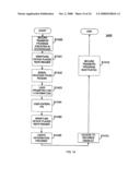 APPARATUS AND METHOD USING NEAR FIELD COMMUNICATIONS diagram and image