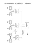 NEAR FIELD COMMUNICATION FRONT-END diagram and image