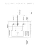 NEAR FIELD COMMUNICATION FRONT-END diagram and image