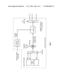 NEAR FIELD COMMUNICATION FRONT-END diagram and image