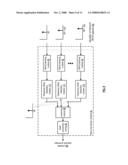 NEAR FIELD COMMUNICATION FRONT-END diagram and image