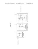 SEMICONDUCTOR INTEGRATED CIRCUIT DEVICE diagram and image