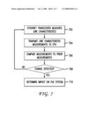 SYSTEM AND METHOD FOR CONTINUAL CABLE THERMAL MONITORING USING CABLE CHARACTERISTIC CONSIDERATIONS IN POWER OVER ETHERNET diagram and image