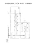 INDIVIDUAL MANAGEMENT SYSTEM diagram and image