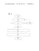 INDIVIDUAL MANAGEMENT SYSTEM diagram and image